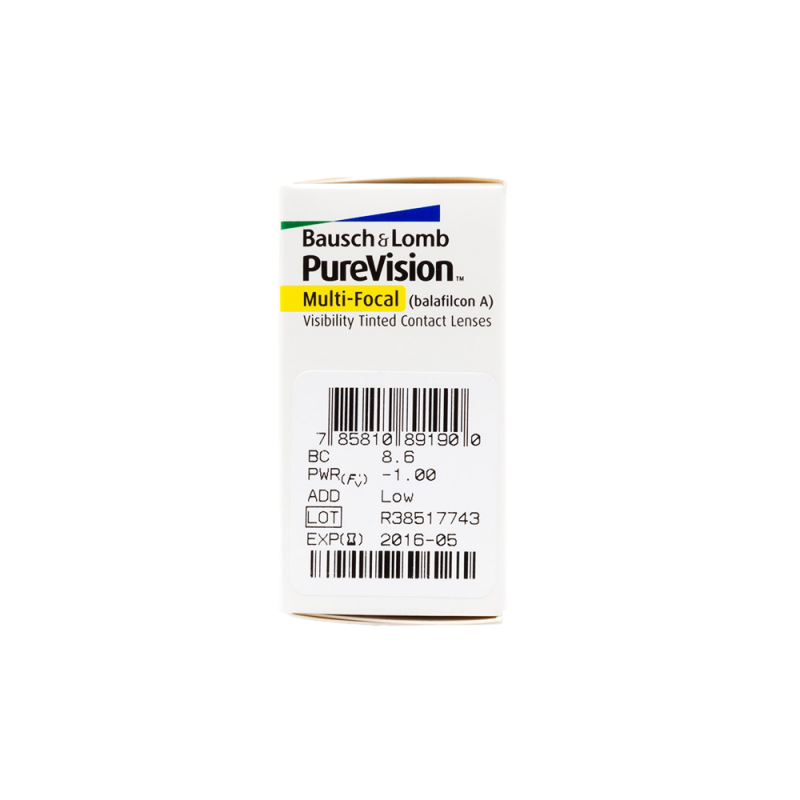 Praesent imperdiet