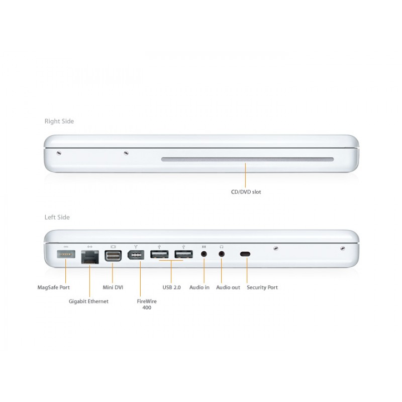 LCDScreen and HD Video Recording