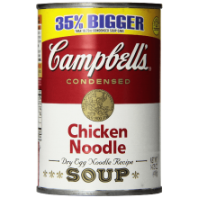 Chicken Noodle Soup Chicken Noodle Soup