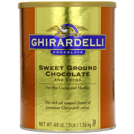 Praesent imperdiet Praesent imperdiet