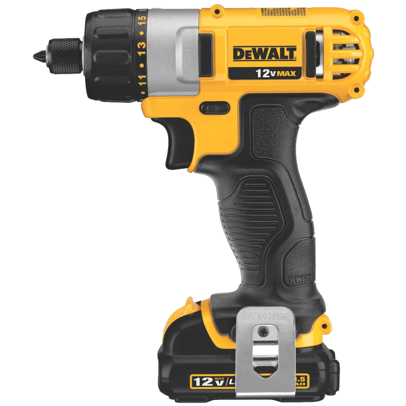 Screwdriver Impact Driver Combo