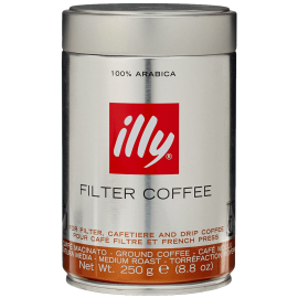 Ground Coffee Drip Grind