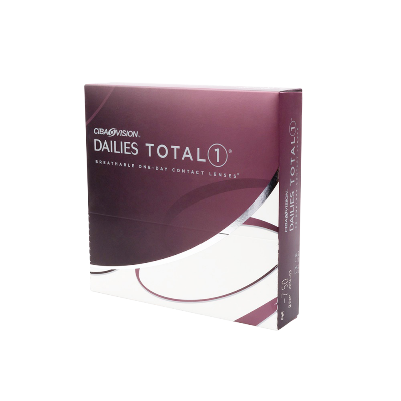 Dailies Total