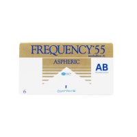 Frequency Frequency