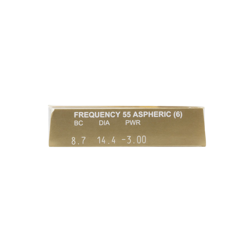 Frequency