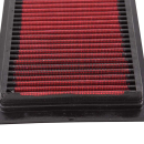 Replacement Filter Peugeot 206