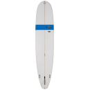 Fishing Bite Alarm With Volume Control