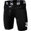 Protective Cup System w-o Pads 