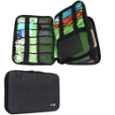 Double Layer Travel Gear Organizer 