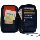 Double Layer Travel Gear Organizer 