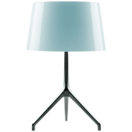 Floor lamps (4)