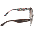Cat-Eye-Sunglasses