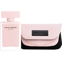 New Perfume Arrivals (0)