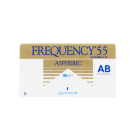 Frequency
