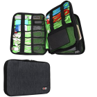 Double Layer Travel Gear Organizer 