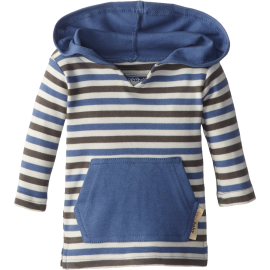 Sweaters (2)