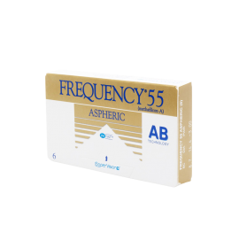 Frequency