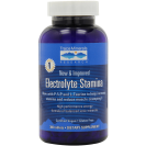 Trace Minerals Research Performance Electrolyte