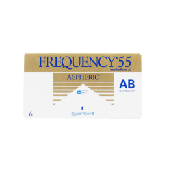 Frequency