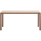 Strathwood Griffen All-Weather Wicker and Resin Dining Table