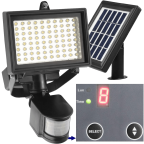 LED Outdoor Solar Motion Light