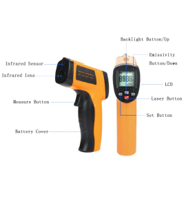 Non Contact Digital Laser Thermometer