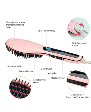 Apalus Brush Hair Straightener Detangling Hair Brush