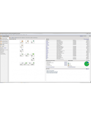 Sage 50 Pro Accounting 2015