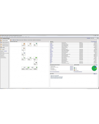 Sage 50 Pro Accounting 2015
