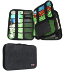 Double Layer Travel Gear Organizer 