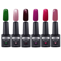 China Glaze Nail Polish