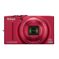 Digital video